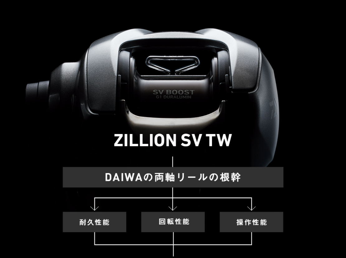 zillion_view3_095529.png